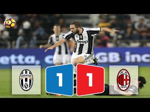 Highlights Juventus vs AC Milan 1-1 ngày 23/12/2016 (Pen 3 4, Siêu Cúp Italia 2016)
