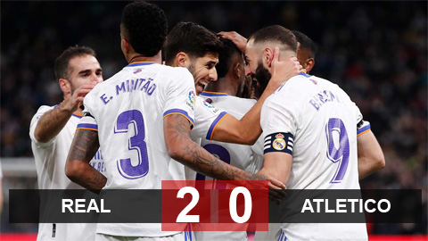 Kết quả Real vs Atletico Madrid: ‘Lật mặt’ nhà Vua