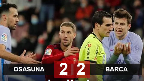 Để Osasuna cầm hòa, Barca chìm sâu vào khủng hoảng