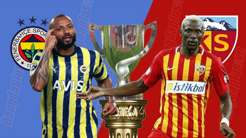 Nhận định bóng đá Fenerbahce vs Kayserispor, 0h30 ngày 7/4