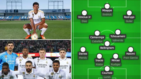 Đội hình cực mạnh của Real Madrid trong 5 năm tới sẽ ra sao? 