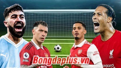 Top 10 trung vệ hay nhất Premier League 2023/24