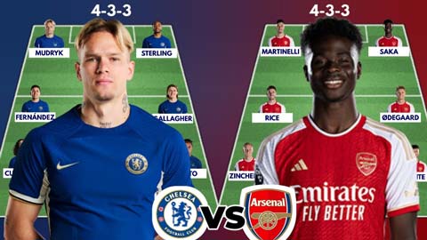 Chelsea vs Arsenal sẽ tung ra đội hình mạnh cỡ nào cho derby London