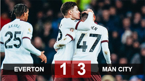 Kết quả Everton vs Man City: Trở lại Top 4