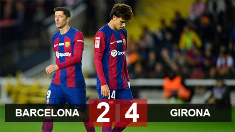 Kết quả Barca vs Girona: Thất bại tan tác