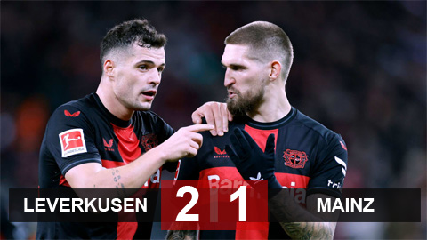 Kết quả Leverkusen vs Mainz: Không thể cản bước
