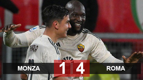 Kết quả Monza vs Roma: Áp sát top 4